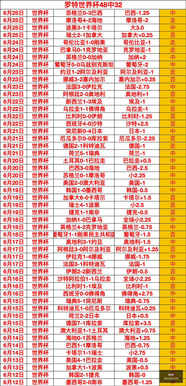 对决前瞻,墨西哥与英,格兰关键数,九游娱乐,在线游戏,手机游戏,游戏平台,九游APP,游戏攻略,游戏资讯,九游下载,游戏社区,九游账号