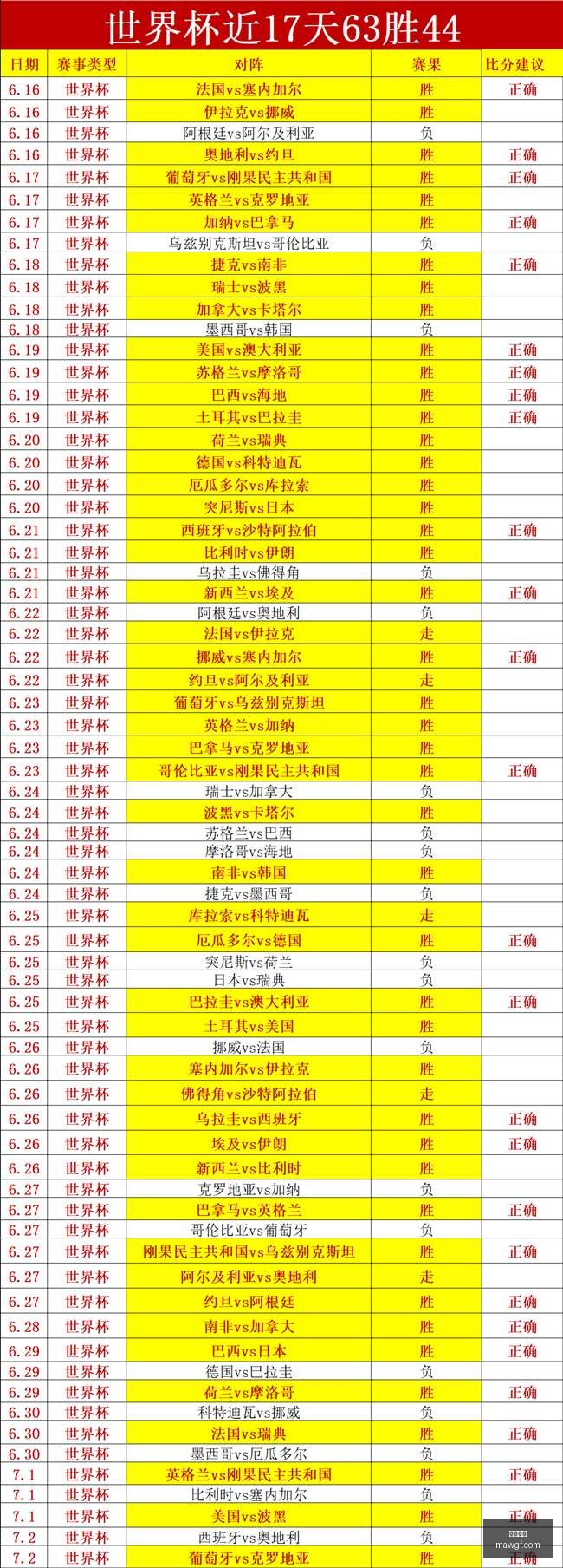 年西部联队,晚间赛事攻,不容错过的,九游娱乐,在线游戏,手机游戏,游戏平台,九游APP,游戏攻略,游戏资讯,九游下载,游戏社区,九游账号