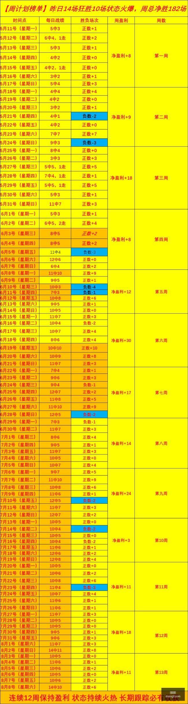 九游娱乐,在线游戏,手机游戏,九游娱乐,在线游戏,手机游戏,游戏平台,九游APP,游戏攻略,游戏资讯,九游下载,游戏社区,九游账号